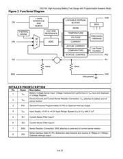 DS2756E+T&R; datasheet.datasheet_page 5