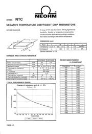 NTC0805J680R datasheet.datasheet_page 1