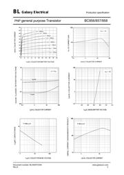 BC856B-7-F datasheet.datasheet_page 3