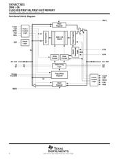 SN74ACT3651-15PCB 数据规格书 4