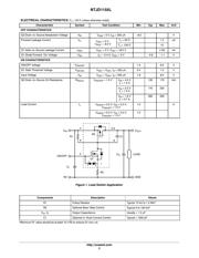 NTJD1155LT1 datasheet.datasheet_page 2