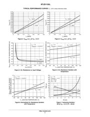 NTJD1155LT1 datasheet.datasheet_page 3