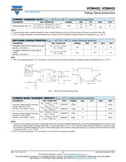 VOM452T datasheet.datasheet_page 3