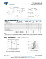 VOM453T datasheet.datasheet_page 4