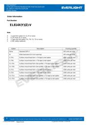 EL814S1(TU) 数据规格书 6