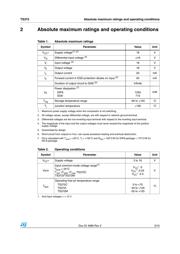 TS372CDT datasheet.datasheet_page 3