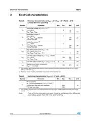 TS372CDT datasheet.datasheet_page 4