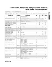 MAX6694TE9A+ datasheet.datasheet_page 3