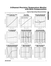 MAX6694TE9A+TCDU datasheet.datasheet_page 5