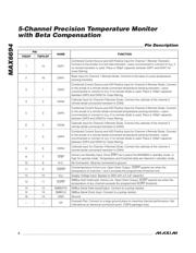 MAX6694TE9A+TCDU datasheet.datasheet_page 6