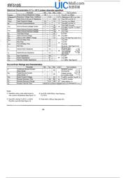 IRF510S datasheet.datasheet_page 2