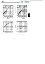 IRF510S datasheet.datasheet_page 3