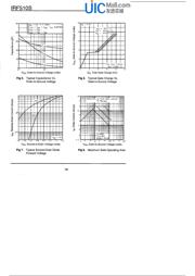 IRF510S datasheet.datasheet_page 4