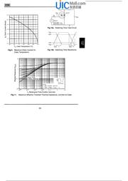 IRF510S datasheet.datasheet_page 5