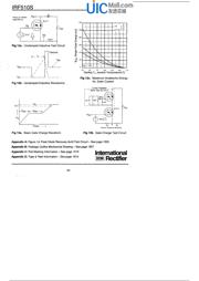 IRF510S datasheet.datasheet_page 6