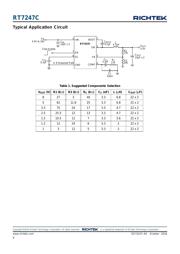 RT7247CHGSP datasheet.datasheet_page 6