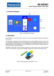 MLX90316LGO-BCG-000-TU datasheet.datasheet_page 2