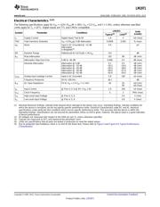 LM1971N/NOPB datasheet.datasheet_page 3