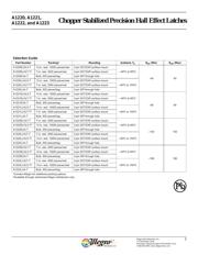 A1221 datasheet.datasheet_page 2