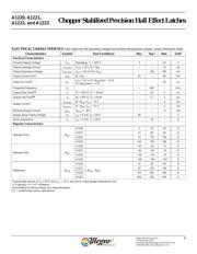 A1221LLHLT-T2 datasheet.datasheet_page 4