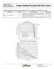 A1221 datasheet.datasheet_page 5