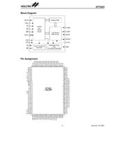 HT1621B datasheet.datasheet_page 2