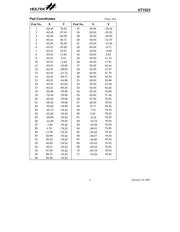 HT1621B datasheet.datasheet_page 4