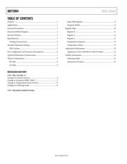 ADF5904 datasheet.datasheet_page 2
