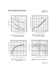 IRFZ44NSTRLPBF datasheet.datasheet_page 4