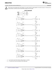SN65LVCP418PAPT 数据规格书 2