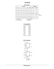 MC14027BCP datasheet.datasheet_page 2