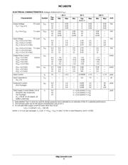 MC14027BCP datasheet.datasheet_page 4