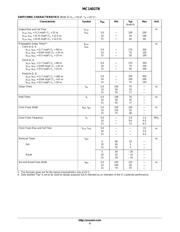 MC14027BFEL datasheet.datasheet_page 5