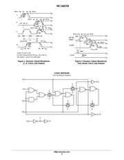 MC14027BFEL datasheet.datasheet_page 6