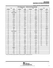 SM34020AHTM40 datasheet.datasheet_page 3