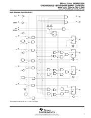 SN74ALS193ADRG4 datasheet.datasheet_page 3