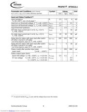 BTS611L1E3128ANT datasheet.datasheet_page 6