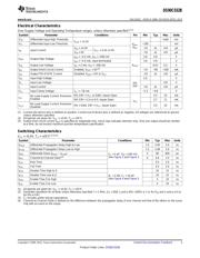 DS90C032BTMX datasheet.datasheet_page 3