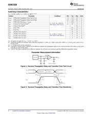 DS90C032BTMX datasheet.datasheet_page 4