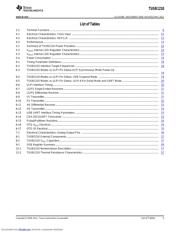 TUSB1210BRHBR datasheet.datasheet_page 5