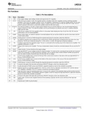 LM25116MH/NOPB datasheet.datasheet_page 3