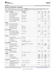 LM25116MH/NOPB datasheet.datasheet_page 5