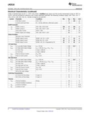 LM25116MH/NOPB datasheet.datasheet_page 6