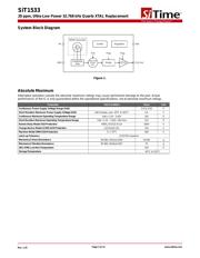 SIT1533AI-H4-DCC-32.768E datasheet.datasheet_page 3