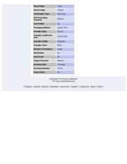 MSPS103B datasheet.datasheet_page 2