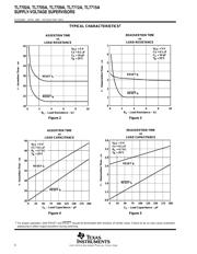 TL7705AIP datasheet.datasheet_page 6