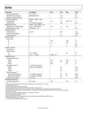 AD7643BSTZRL datasheet.datasheet_page 4