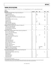 AD7643BSTZRL datasheet.datasheet_page 5