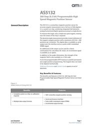 AS5132-SS_EK_DB datasheet.datasheet_page 1