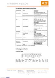 3521300RFT datasheet.datasheet_page 5